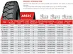 AR535-11.00R20